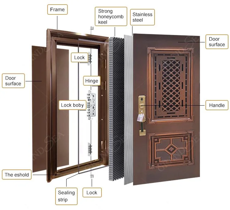 Luxury Double Door Explosion Proof Aluminum Cast Copper Color Main Entry Steel Doors Security